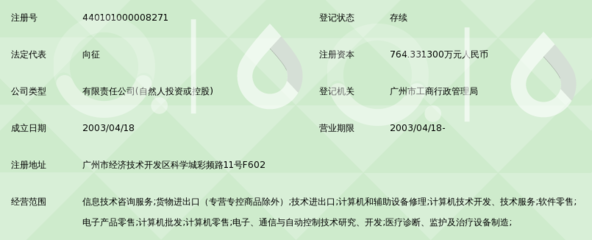 廣州市潤杰醫療器械 信息技術咨詢服務賦能醫療行業數字化轉型